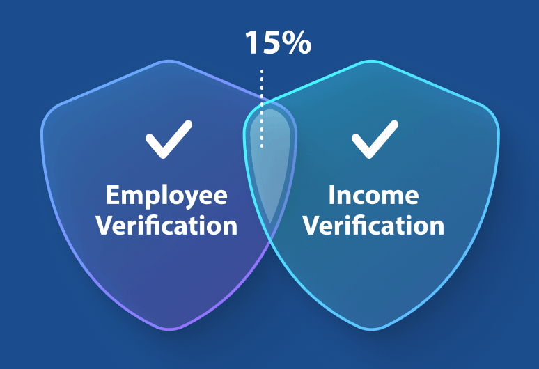 IR_ALCOVA-Casestudy-Results (2)